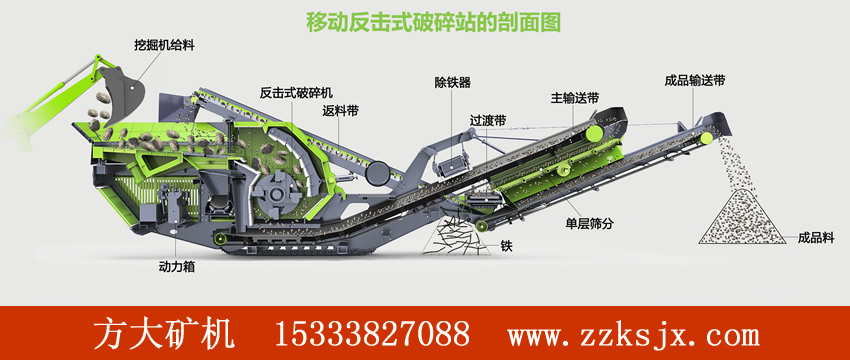 履帶移動破碎站