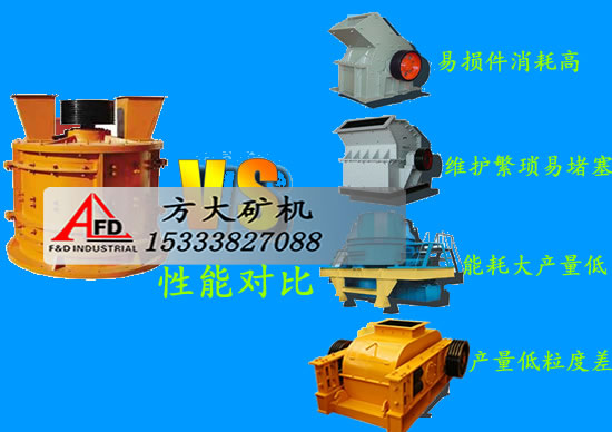 制砂機型號